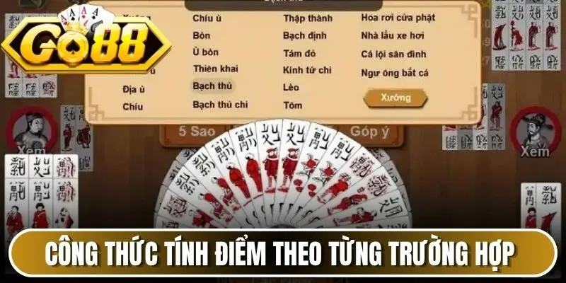 Công thức tính điểm theo từng trường hợp