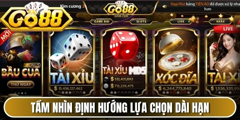 Tầm nhìn định hướng lựa chọn dài hạn