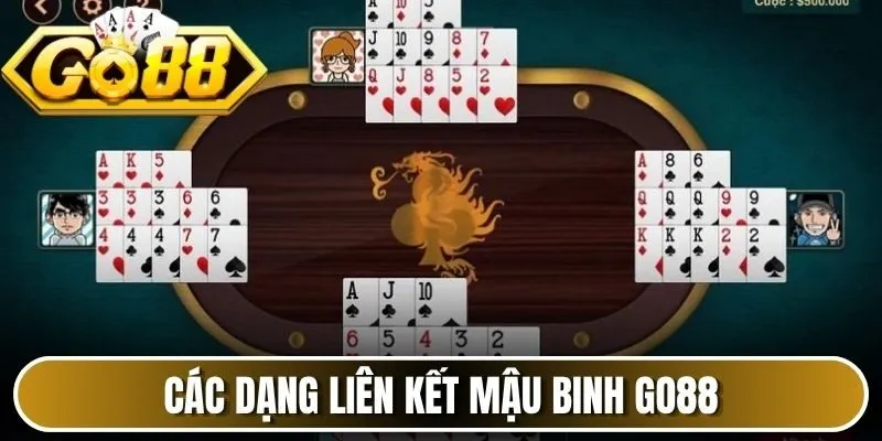 Các dạng liên kết mậu binh Go88 