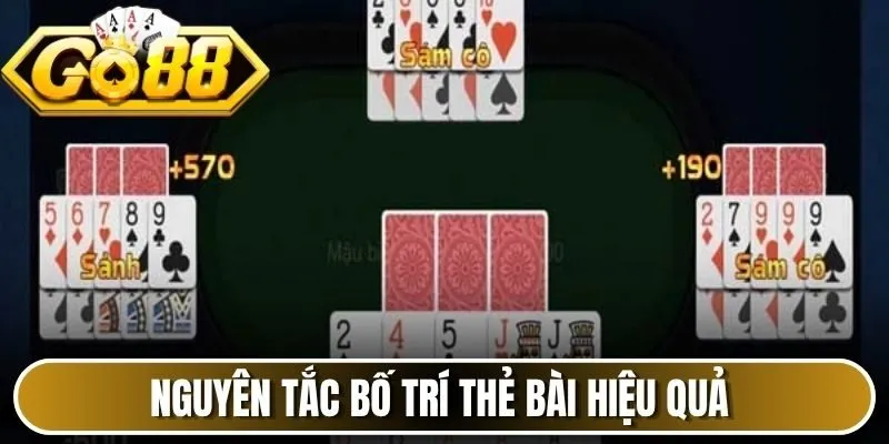 Nguyên tắc bố trí thẻ bài hiệu quả 