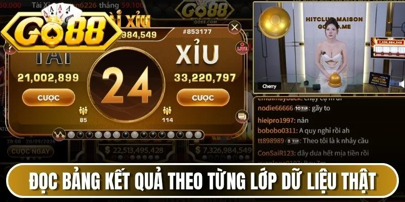 Đọc bảng kết quả theo từng lớp dữ liệu thật rõ ràng