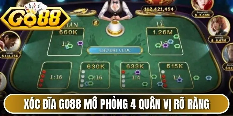 Xóc đĩa Go88 mô phỏng bốn quân vị rõ ràng, dễ quan sát