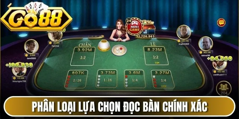 Phân loại lựa chọn giúp anh em đọc bàn chính xác hơn